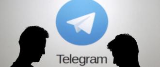 Как найти канал в Телеграм: подробное руководство